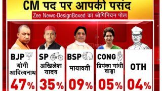 #ZeeNewsOpinion Poll: Yogi Adityanath Emerges As Most Preferred Choice For Chief Minister