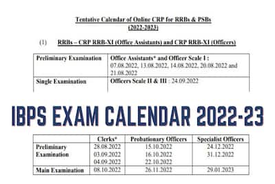 Wake County Calendar 2022 23 Ibps Calendar 2022-23: Datesheet Released On Ibps.in; Check Schedule For  Po, Rrb, Others Here
