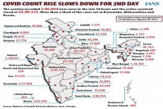 Third Wave of Coronavirus in India: Has COVID Curve Started to Flatten, What Lies Ahead?