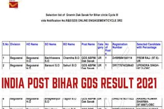 India Post Bihar GDS Result 2021 Out on appost.in | Here's How to Download
