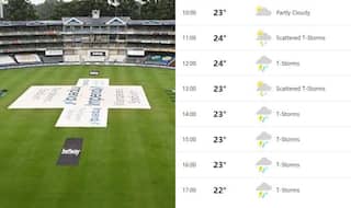 Rain Rain Go Away - Fans Share Some Hilarious Memes On Day 4 Of Jo'burg Test