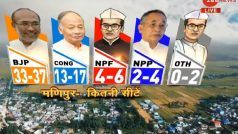 Manipur Opinion Poll: मणिपुर में BJP फिर बना सकती है सरकार, 33-37 सीटों का अनुमान; जानें किसे कितनी सीटें