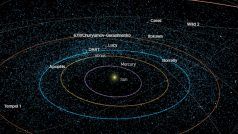 धरती के करीब आ रहा है Asteroid, वैज्ञानिकों को दे सकता है चकमा, नासा ने दी चेतावनी
