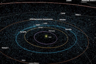 धरती के करीब आ रहा है Asteroid, वैज्ञानिकों को दे सकता है चकमा, नासा ने दी चेतावनी