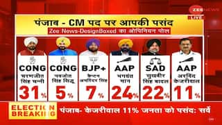 Zee Opinion Poll Predicts Hung Assembly In Punjab; AAP Emerges As Single Largest Party
