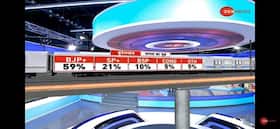 india.com top news