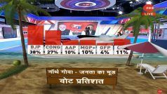 Goa Opinion Poll Zee News: गोवा में कैसा रहेगा चुनावी गणित? ओपिनियन पोल में जानें जनता का मूड | Live Updates