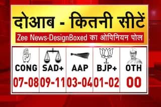 Punjab Opinion Poll: दोआब में शिरोमणि अकाली दल बन सकता है सबसे बड़ी पार्टी, AAP को 3-4 सीटें मिलने का अनुमान