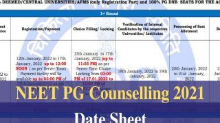 NEET PG Counselling 2021: MCC Releases Date Sheet on mcc.nic.in | Check Schedule Here