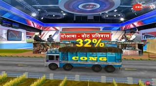 Zee Opinion Poll Punjab: Advantage For Congress With 33% Vote Share Prediction In Doaba