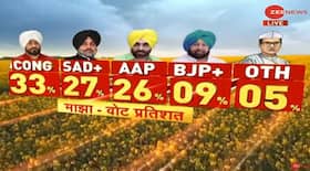 india.com top news