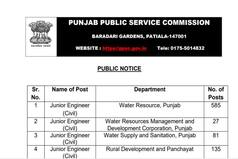 Punjab PSC Exam 2022: Notification Out For Junior Engineer Posts; Exam to Begin From March 6