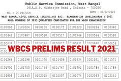 WBPSC WBCS Prelims Result 2021 Released on wbpsc.gov.in; 3833 Candidates Qualified For Mains Exam
