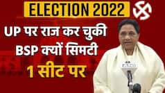 Election Results 2022 LIVE Updates Uttar Pradesh: किसी समय BSP की UP में बोलती थी तूती, आज क्यों सिमट गई 1 सीट पर | Watch Video