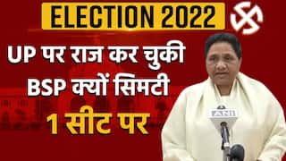 Election Results 2022 LIVE Updates Uttar Pradesh: किसी समय BSP की UP में बोलती थी तूती, आज क्यों सिमट गई 1 सीट पर | Watch Video
