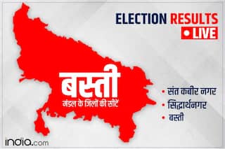 UP Election Result 2022 Live Update: बस्ती-सिद्धार्थनगर और संत कबीर नगर जिले की 13 सीटों पर जानिए कौन जीता, किसे मिली हार