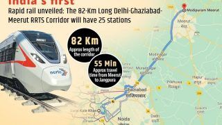 Delhi-Ghaziabad-Meerut in 55 Minutes on India's First Rapid Rail. Details Here