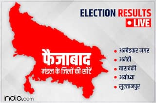 UP ELECTION RESULT 2022: अंबेडकर नगर, अमेठी, बाराबंकी, अयोध्या और सुल्तानपुर में किसको मिली बढ़त, यहां जानें ताजा हाल