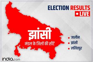 UP ELECTION RESULT 2022: जालौन, झांसी और ललितपुर में कौन है आगे और कौन है पीछे, जानें- ताजा हाल
