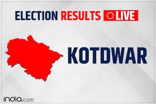 Kotdwar Election Result: BJP’s Ritu Khanduri Wins by Defeating Congress' Surendra Singh Negi