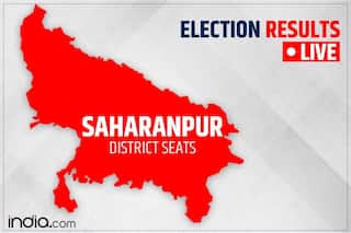 Saharanpur District Election Result: BJP Gains 'Grand Victory' Amid Tough Contest with Opposition