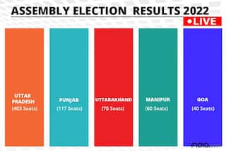 AAP Makes Clean Sweep in Punjab; BJP Retains Power in UP, Uttarakhand, Goa And Manipur