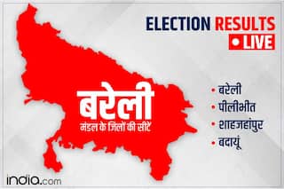 UP Election Result 2022: बरेली-बदायूं-पीलीभीत-शाहजहांपुर जिले की सभी 22 सीटों पर कौन जीता, कौन हारा | जानिए सब कुछ
