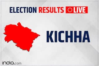 Kichha Chunav Results 2022 LIVE: Congress Candidate Tilak Raj Behar Leads Ahead of BJP's Rajesh Shukla by 47323 Votes