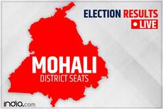 Mohali, Kharar and Derabassi Election Result: AAP Wins All 3 Seats