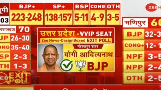 Zee News Exit Polls For VIP Seats in Punjab And UP: Yogi Likely to Win From Gorakhpur, Channi May Retain Chamkaur Sahib