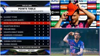 IPL 2022 Points Table After DC vs RCB, Match 27: Gujarat Titans (GT) Maintain Top Spot; Jos Buttler Has Orange Cap, Yuzvendra Chahal With Purple Cap
