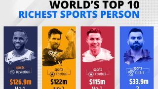 Kohli At 61, These Are World's Top 10 Richest Sportstars in Earnings