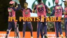 IPL Points Table 2022: जीत के साथ राजस्थान ने पक्का किया दूसरा स्थान, आज होगा चौथी टीम का फैसला