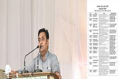 Rajasthan Congress to Resume Public Hearing Sessions From May 23