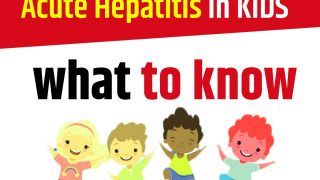 Outbreak of Acute Hepatitis in Children: What We Know