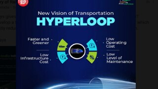 Indian Railways, IIT Madras Collaborate to Develop Make-In-India Hyperloop Transport System