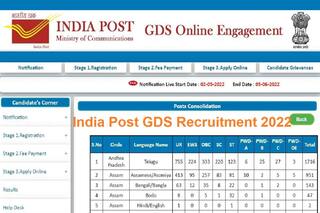 India Post GDS Recruitment 2022: बिना परीक्षा नौकरी पाने का सुनहरा मौका, 10वीं पास करें आवेदन, जानें कितनी होगी सैलरी