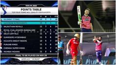 IPL Points Table After LSG vs GT: Check Orange Cup, Purple Cap Holder