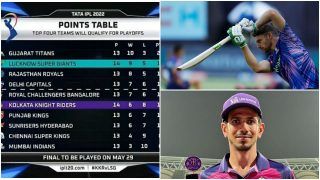 IPL Points Table After KKR vs LSG: Check Orange Cap, Purple Cap Holder