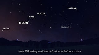 5 Planets Align For 1st Time After 18 Yrs In Rare Planetary Conjunction; How And Where To Watch It