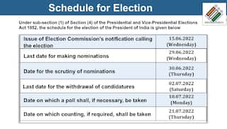 Presidential Election 2022: Poll Panel Announces Voting, Result Dates | Check Full Schedule Here