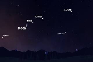 18 साल बाद नंगी आंखों से दिखाई देगा 5 ग्रहों का अद्भुत संगम, कब और कैसे देखें ? जानिए सबकुछ