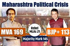 Uddhav Thackeray to Quit? Here's What's at Stake & How Numbers Stack Up in Maharashtra Assembly | EXPLAINED