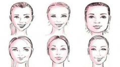 सामुद्रिक शास्त्र: आपके चेहरे का आकार बताता है कैसी है आपकी सोच? चेहरा खोलेगा सारे राज