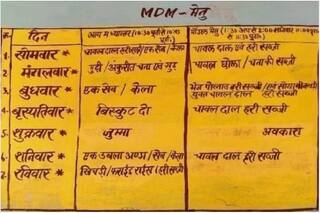 झारखंड के 500 सरकारी स्कूलों में था रविवार की जगह शुक्रवार का अवकाश, सामान्य स्कूलों को भी बना दिया उर्दू स्कूल