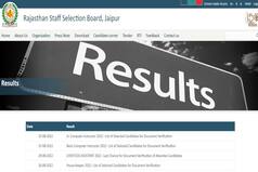 RSMSSB Computer Instructor Result 2022 Declared at rsmssb.rajasthan.gov.in; Here's Direct Link