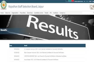 RSMSSB Computer Instructor Result 2022 Declared at rsmssb.rajasthan.gov.in; Here's Direct Link