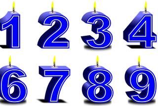 Numerology: Birthday Prediction For People Born in September And Lucky Tip