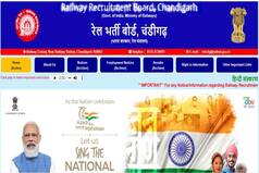 RRB Group D Phase 4 Exam City Slip to Release Tomorrow; Admit Card Soon at rrbcdg.gov.in