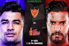 DEL vs TEL Dream11 Team Prediction Pro Kabaddi: All You Need To Know